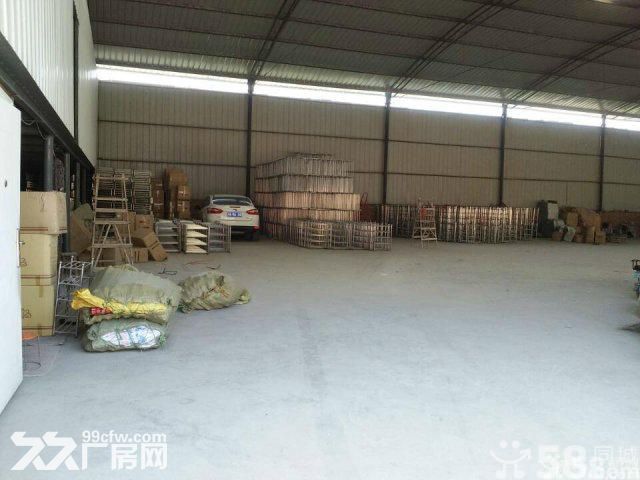 绵阳普明派出所对面 1100平方出租4元