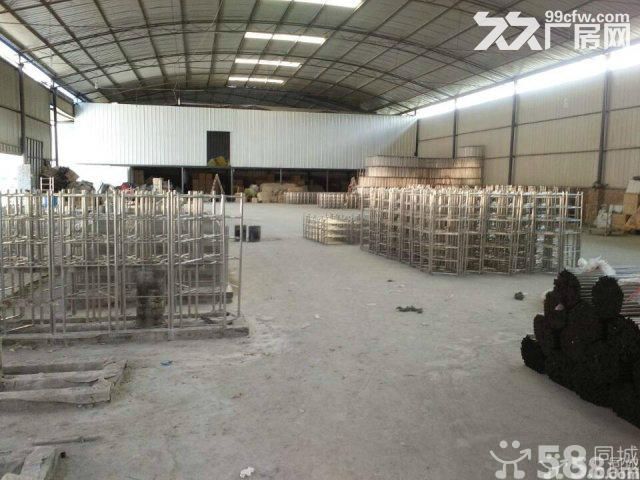 绵阳普明派出所对面 1100平方出租4元-图4