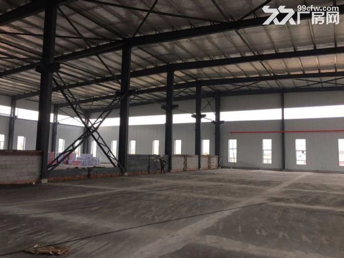 新型产业园厂房租售−50年独立产权-图7