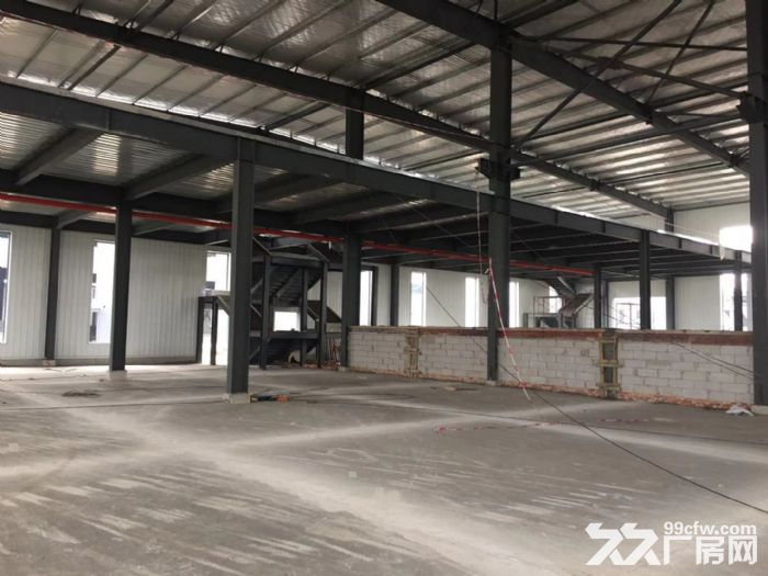 新型产业园厂房租售−50年独立产权-图8
