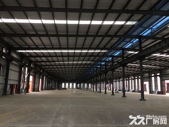 绵阳安州工业园独院50年产权标准厂房1400平米起-图3